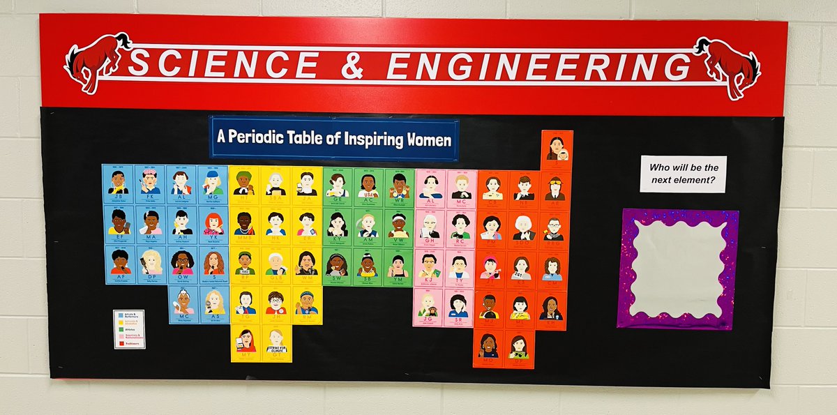 March is Women's History Month!
<a href="/BarringtonHS220/">Barrington High School</a> <a href="/barrington220/">Barrington 220</a> 
stop by the #bhsscieng hallway to see our Periodic Table of Inspiring Women! Who will be the next element?!