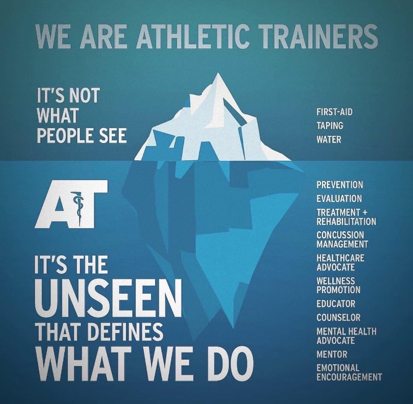 It’s National Athletic Training Month!! Celebrate the incredible amount of knowledge and skill Athletic Trainers have. @SOATS_ATs @GO_NYSATA @GreeleySports @HGHSPerformance