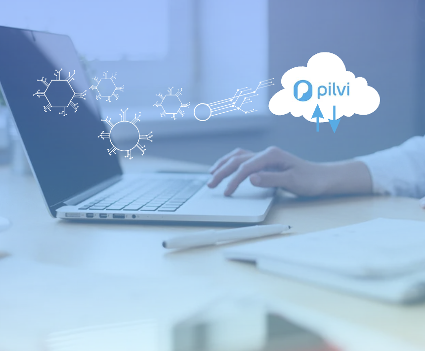 Pilvi - Your Software Sales, Automated tweet media