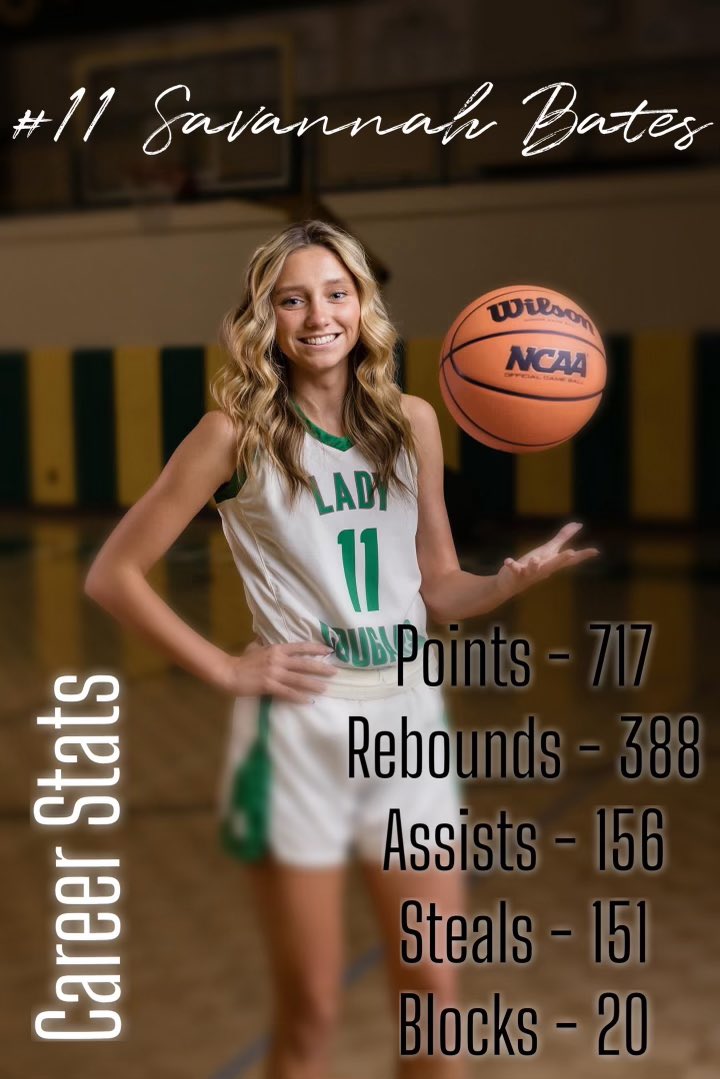 SAVANNAH BATES career stats 
<a href="/savannahhbates/">savannah bates</a>