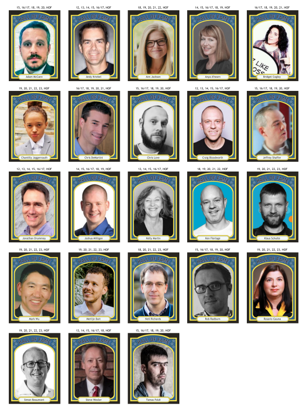 Kevin Flerlage tweet media