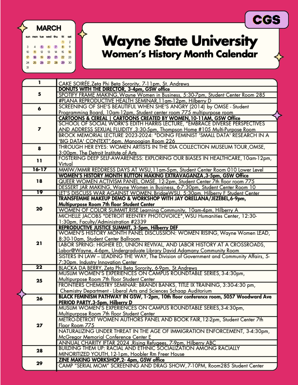 Wayne State History tweet media