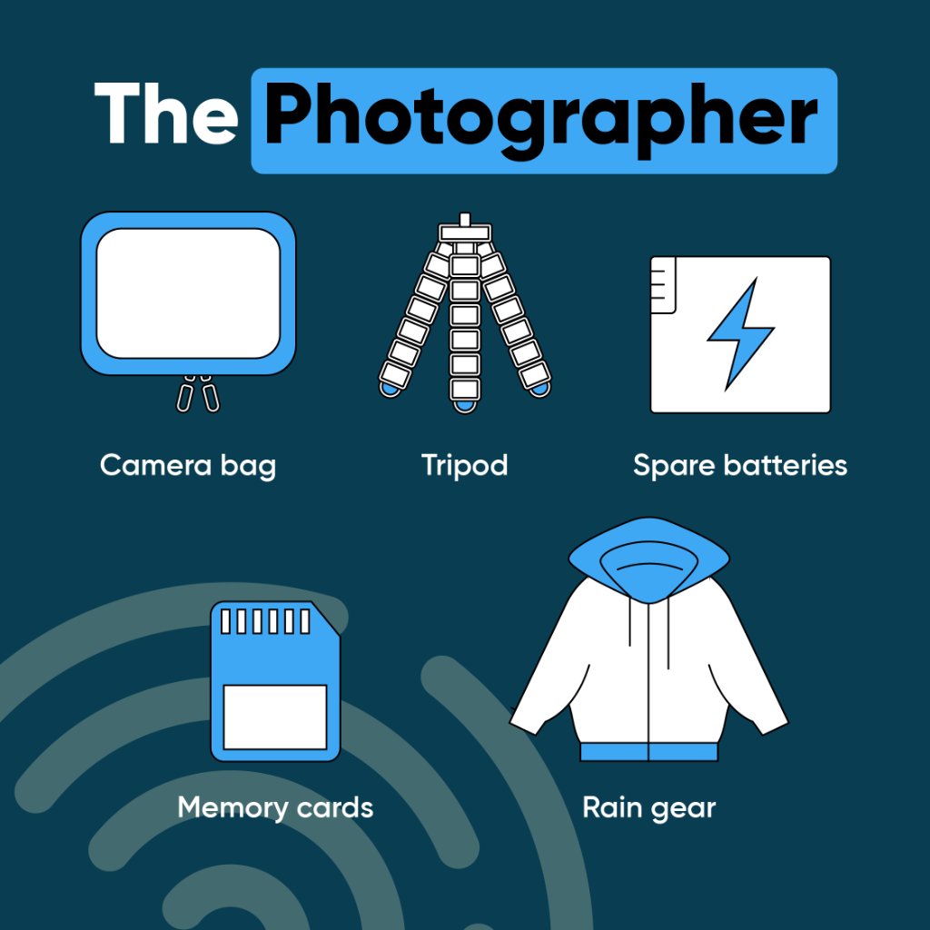 Shutterbugs know: there's no simply 👌 enjoying👌 a new place – seeking out the perfect shot is what we live for no matter where we go! 📸 Be ready to capture the moment with these packing essentials. #LoveDonegal #GoVisitDonegal #WhatToPack #Donegal #TravelMeme #PackingList