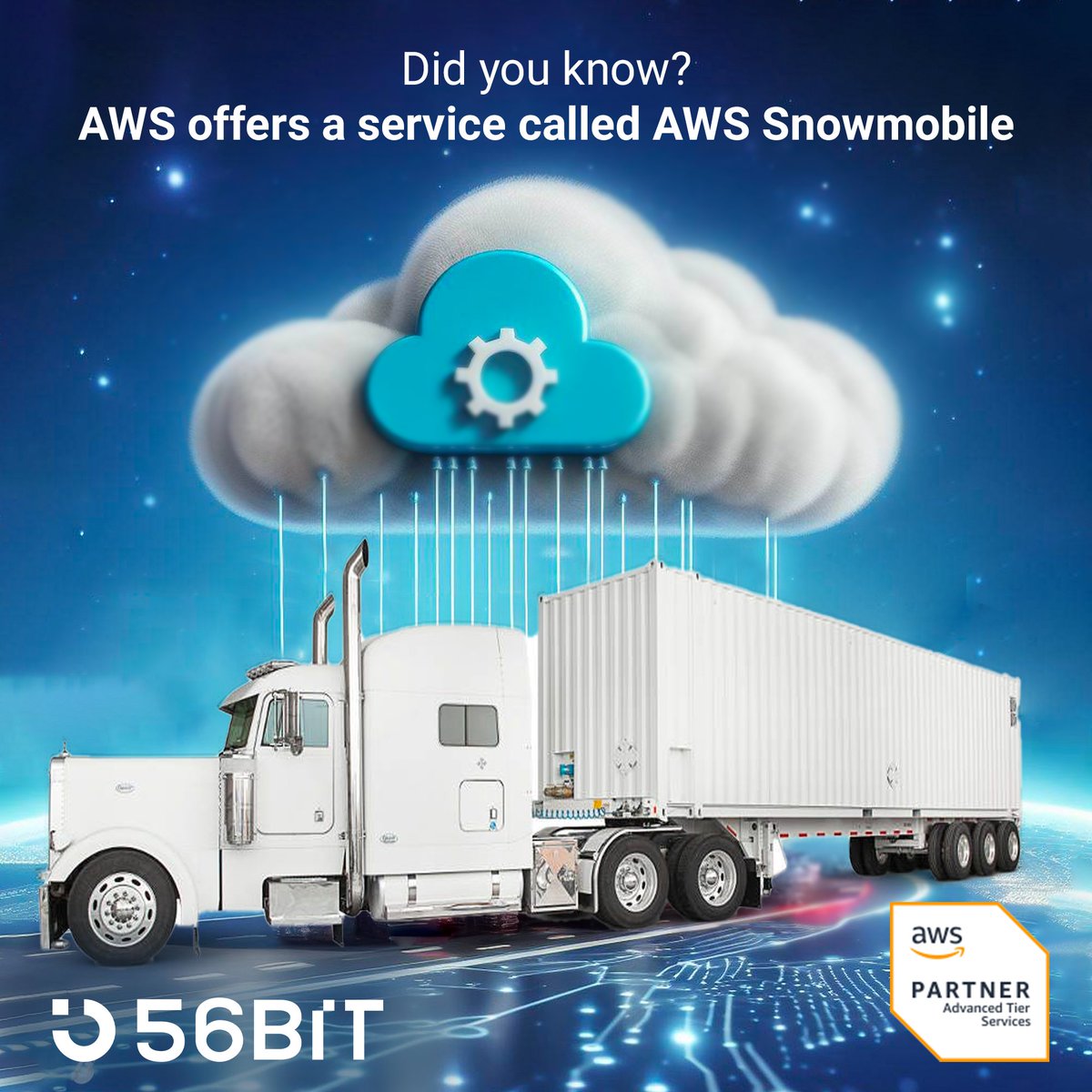 a56bit's tweet image. Explore #AWSSnowmobile! 🚚This unique service physically transfers exabytes of data to the cloud, revolutionizing massive data #migration.
By leveraging this service, businesses can migrate vast volumes of data, exploring new dimensions in cloud storage and computation.🌐#56Bit