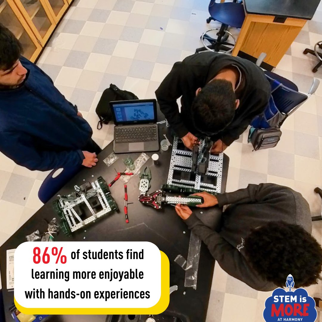 HarmonyEdu's tweet photo. 👩‍🔬👨‍🔬 Our curriculum provides our students with hands-on learning!
Get ready to roll up your sleeves and dive into some serious hands-on learning with Harmony! #HandsOnLearning #STEMisMore #HarmonyProud https://t.co/Zbz0dSEbkM