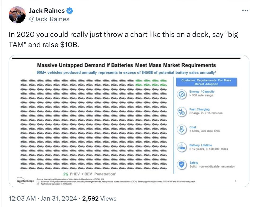 SaaS Startups🎄 (@saastartups) on Twitter photo Think beyond TAM analyses! Trust issues arise when we rely solely on numbers. Embrace critical thinking for a clearer market perspective. Via <a href="/cjgustafson222/">CJ Gustafson</a>
mostlymetrics.com/p/your-tam-is-…
#MarketAnalysis #CriticalThinking #TAM Think beyond TAM analyses! Trust issues arise when we rely solely on numbers. Embrace critical thinking for a clearer market perspective. Via <a href="/cjgustafson222/">CJ Gustafson</a>
mostlymetrics.com/p/your-tam-is-…
#MarketAnalysis #CriticalThinking #TAM