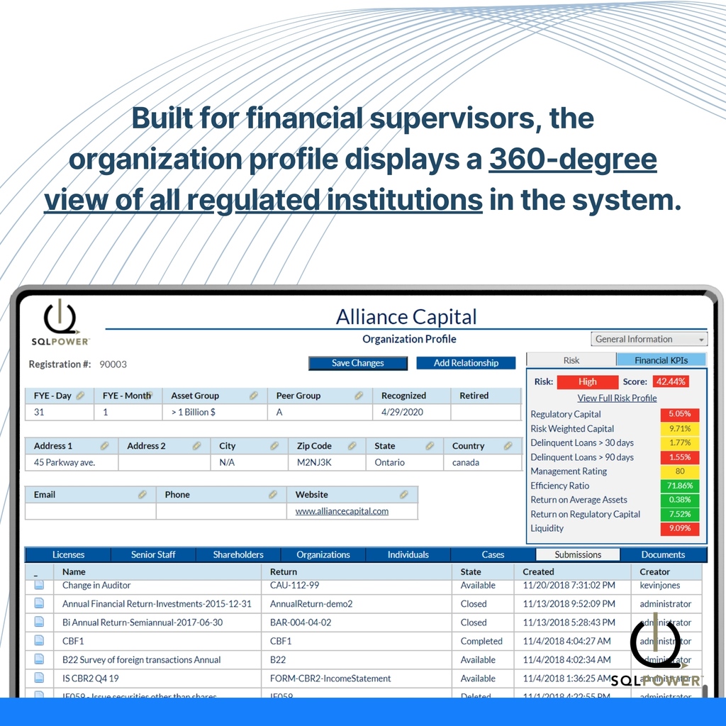 SQLPowerGroup's tweet image. Built for financial supervisors, SQL Power's organization profile displays a 360-degree view of all regulated institutions in the system. Click to learn more and watch a demo ➡ sqlpowergroup.com/360-degree-vie…
#suptech #regtech #supervisory #finreg #financialregulation