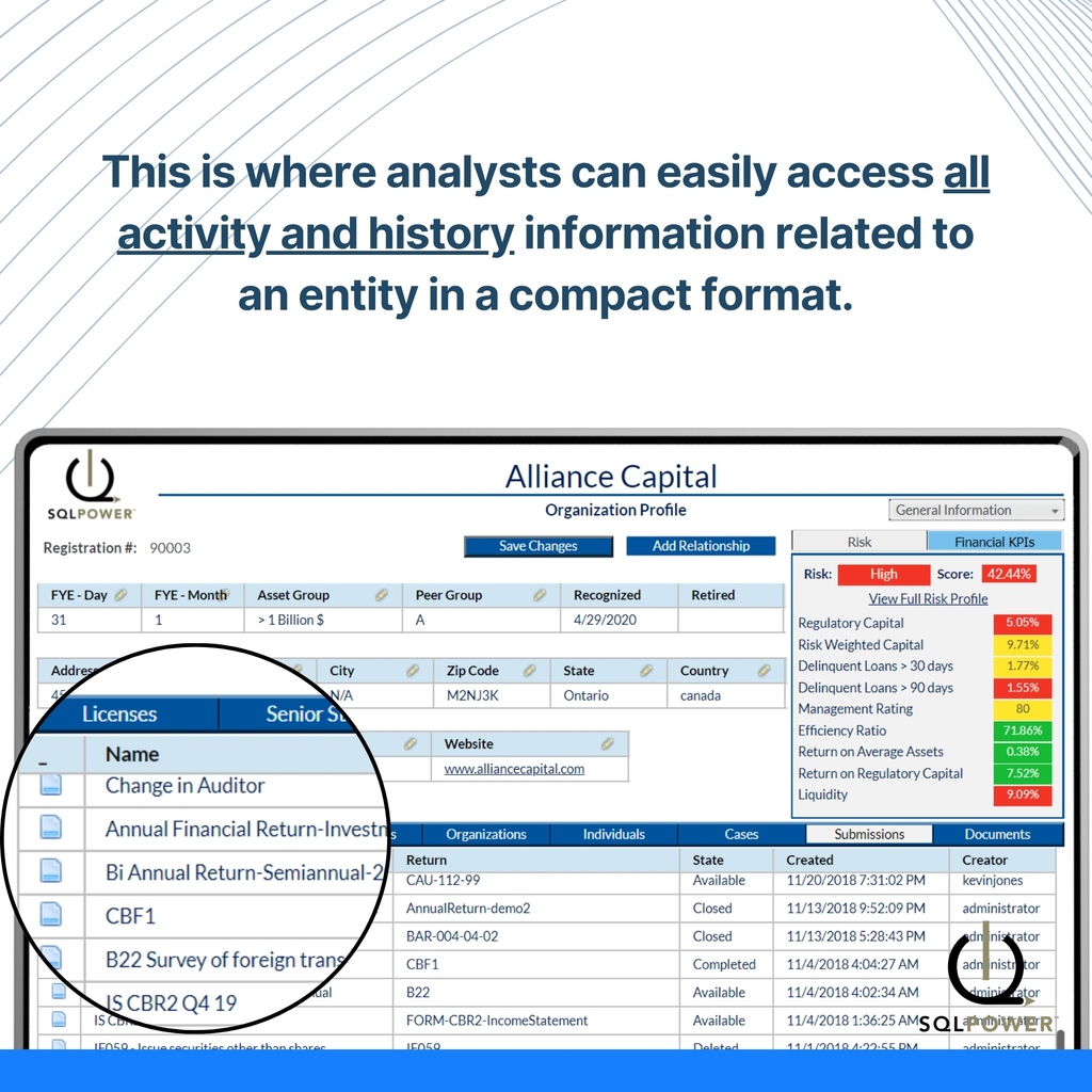 SQLPowerGroup's tweet image. Built for financial supervisors, SQL Power's organization profile displays a 360-degree view of all regulated institutions in the system. Click to learn more and watch a demo ➡ sqlpowergroup.com/360-degree-vie…
#suptech #regtech #supervisory #finreg #financialregulation