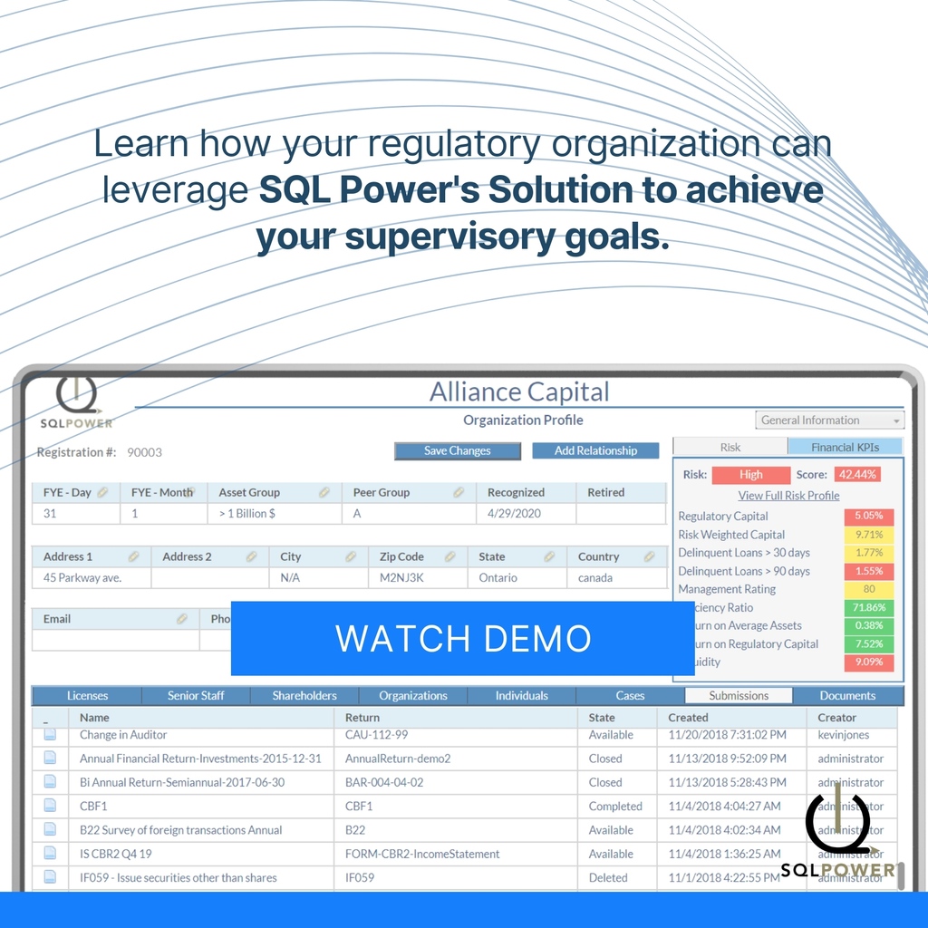SQLPowerGroup's tweet image. Built for financial supervisors, SQL Power's organization profile displays a 360-degree view of all regulated institutions in the system. Click to learn more and watch a demo ➡ sqlpowergroup.com/360-degree-vie…
#suptech #regtech #supervisory #finreg #financialregulation