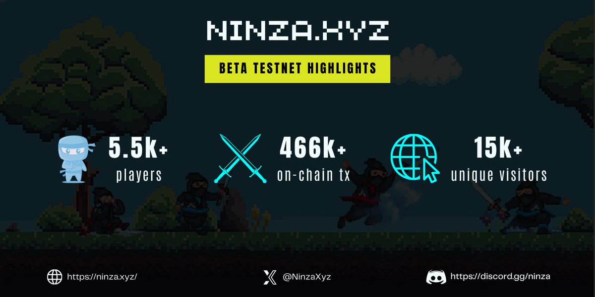 Ninza | Onchain Game 🥷🛡️⚔️ tweet media
