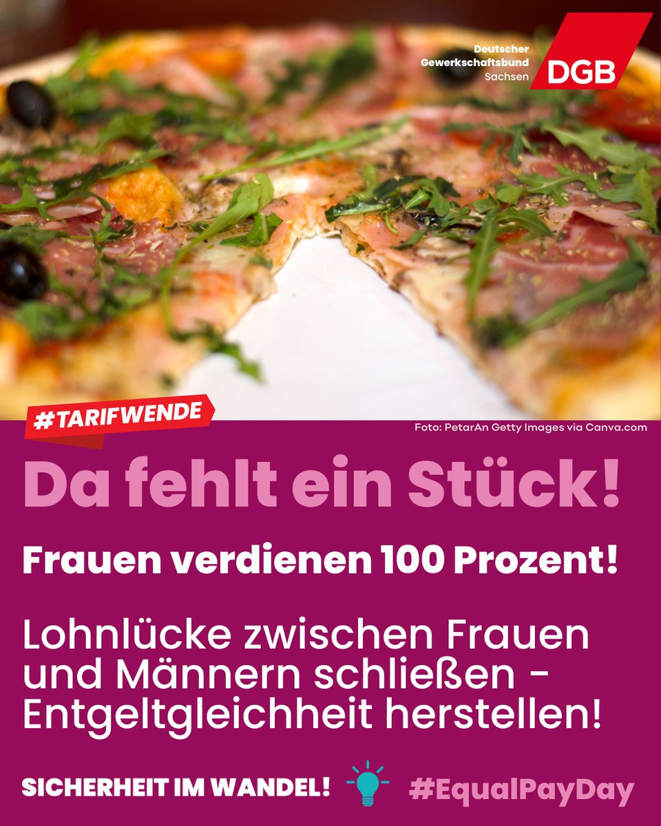 Hey, da fehlt ein Stück! Frauen verdienen 💯Prozent! Unsere Forderung ist klar: #Lohnlücke schließen - #Entgeltgleichheit herstellen! Daten, Fakten und Forderungen für #Gleichstellung, #EqualPay, #Mitbestimmung & die #Tarifwende gibt´s hier: sachsen.dgb.de/-/86P #EqualPayDay