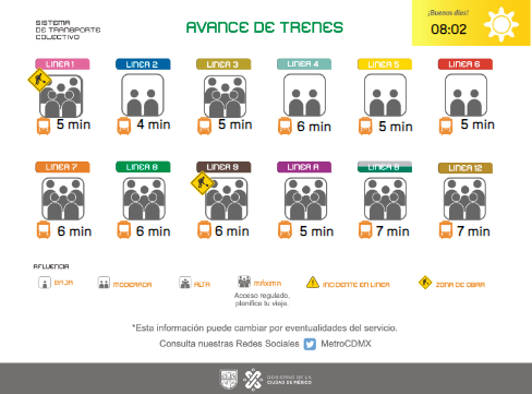 MetroCDMX tweet media