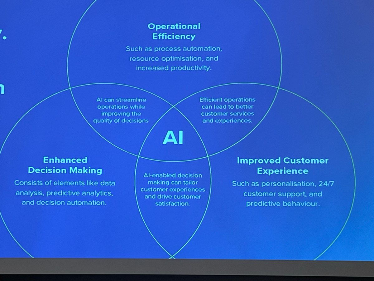 VELDarchitect's tweet image. How does AI work with your tourism operation?! @paradigmdistillery #oswtc