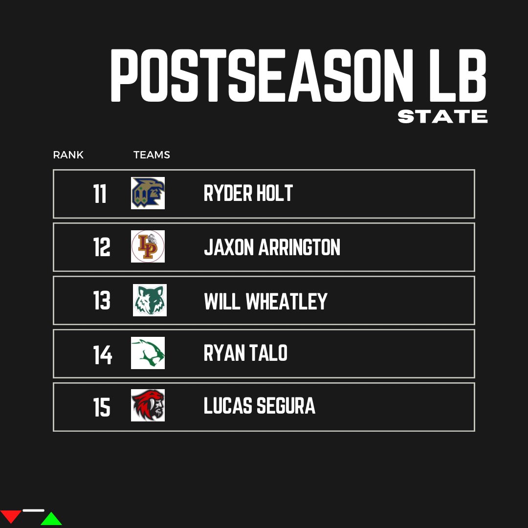 Slingin’ the Pill Media™️ tweet media