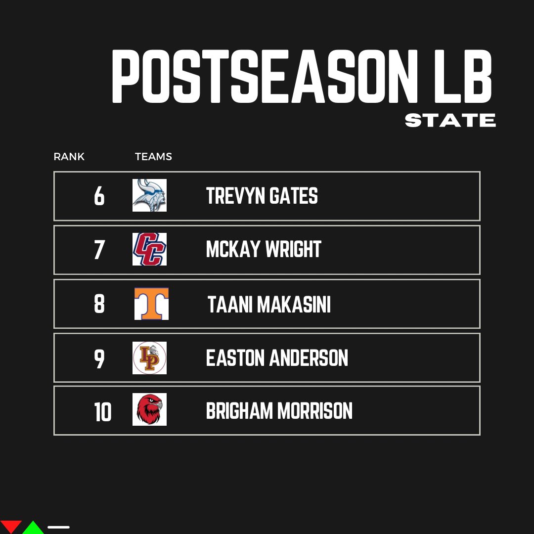 Slingin’ the Pill Media™️ tweet media