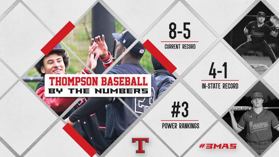 Proud of our work competing against the best of the best! The ups and downs!  13 games in, all 13 games against 2023 playoff contenders that includes State Champs from MS, NC &amp; National Champion. It’s all about April! March Madness here we come! 16 games in 23 days! Let’s ride!