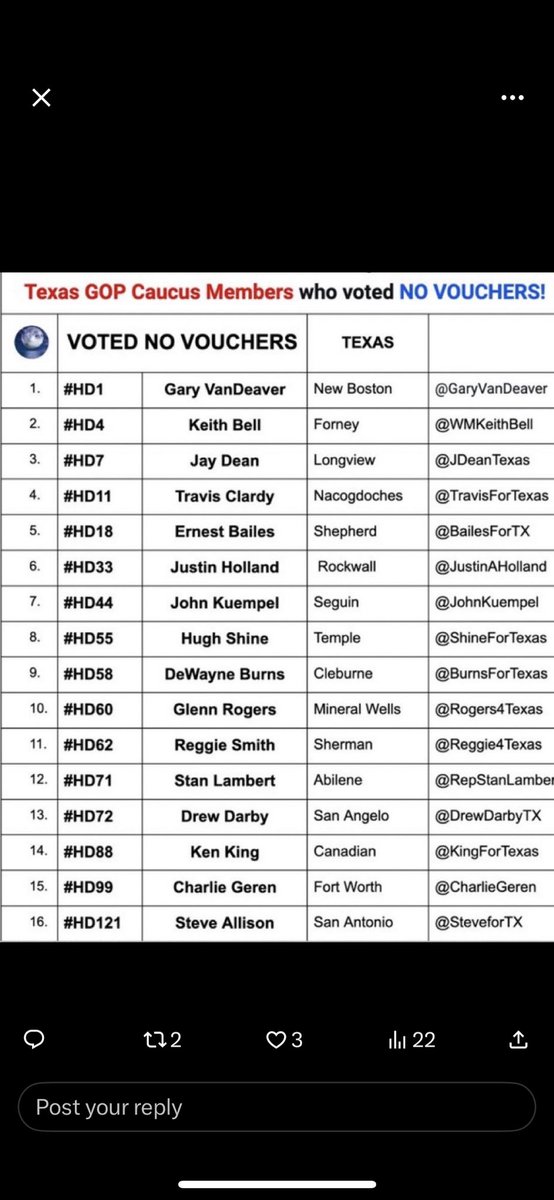 Here’s the list of pro-public school SEATED Republicans in the House that Abbott is actively campaigning against to get his voucher scam passed. Whether you are an R or a D vote to support these Texas Heroes in the primary today. Bring your friends & family! And prop 11 is a NO!