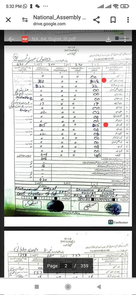 adeebyousufzai's tweet image. یہ الیکشن کمیشن کی ویب سائٹ پر موجود فارم 45 ہیں. سوال یہ ہے کہ ایسی کیا قیامت آن پڑی کہ صرف قیصرہ الٰہی اور چوہدری سالک کے نمبرز میں تبدیلی کی گئی؟ آخر کیا وجہ تھی کہ غلطی قیصرہ الٰہی اور چوہدری سالک کے نمبرز میں ہی نظر آئی؟

#Form45