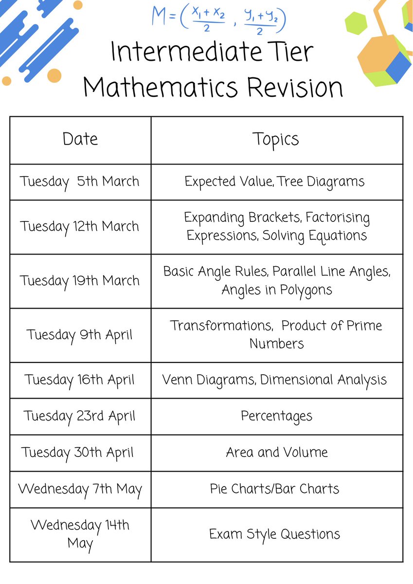 NewbridgeMaths tweet media