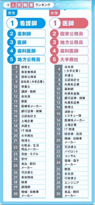 世の中には様々な職業があってその業界の知らない事やスゴい話から怖い話まで、もっと色々と聞ける機会が持てればあれば有難い!! 例えば警察や消防に自衛官,伝統芸能や水道局に鉄道職員、もちろんエロ系でAV女優やエステ嬢にSM嬢やうんこ師などなど&hellip;まだまだ知らない事ばっかし、だから断然おもしろい<a href="/tag/%E3%83%90%E3%82%A4%E3%83%96"class="tags"><span>#バイブ</span></a><a href="/tag/%E3%82%AF%E3%83%AA%E3%83%90%E3%82%A4%E3%83%96"class="tags"><span>#クリバイブ</span></a><a href="/tag/%E5%90%B8%E5%BC%95"class="tags"><span>#吸引</span></a>