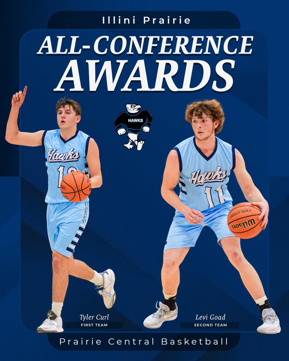 Prairie Central Hawks Boys Basketball (@central_prairie) on Twitter photo Congratulations to <a href="/TylerCurl12/">Tyler Curl</a> (1st Team) and <a href="/goad_levi/">Levi Goad</a> (2nd Team) for being selected to the <a href="/IlliniPrairie/">Illini Prairie Conference</a> All-Conference team by the coaches. They both have had great careers at Prairie Central and we look forward to both of them playing ball at the collegiate level. Congratulations to <a href="/TylerCurl12/">Tyler Curl</a> (1st Team) and <a href="/goad_levi/">Levi Goad</a> (2nd Team) for being selected to the <a href="/IlliniPrairie/">Illini Prairie Conference</a> All-Conference team by the coaches. They both have had great careers at Prairie Central and we look forward to both of them playing ball at the collegiate level.