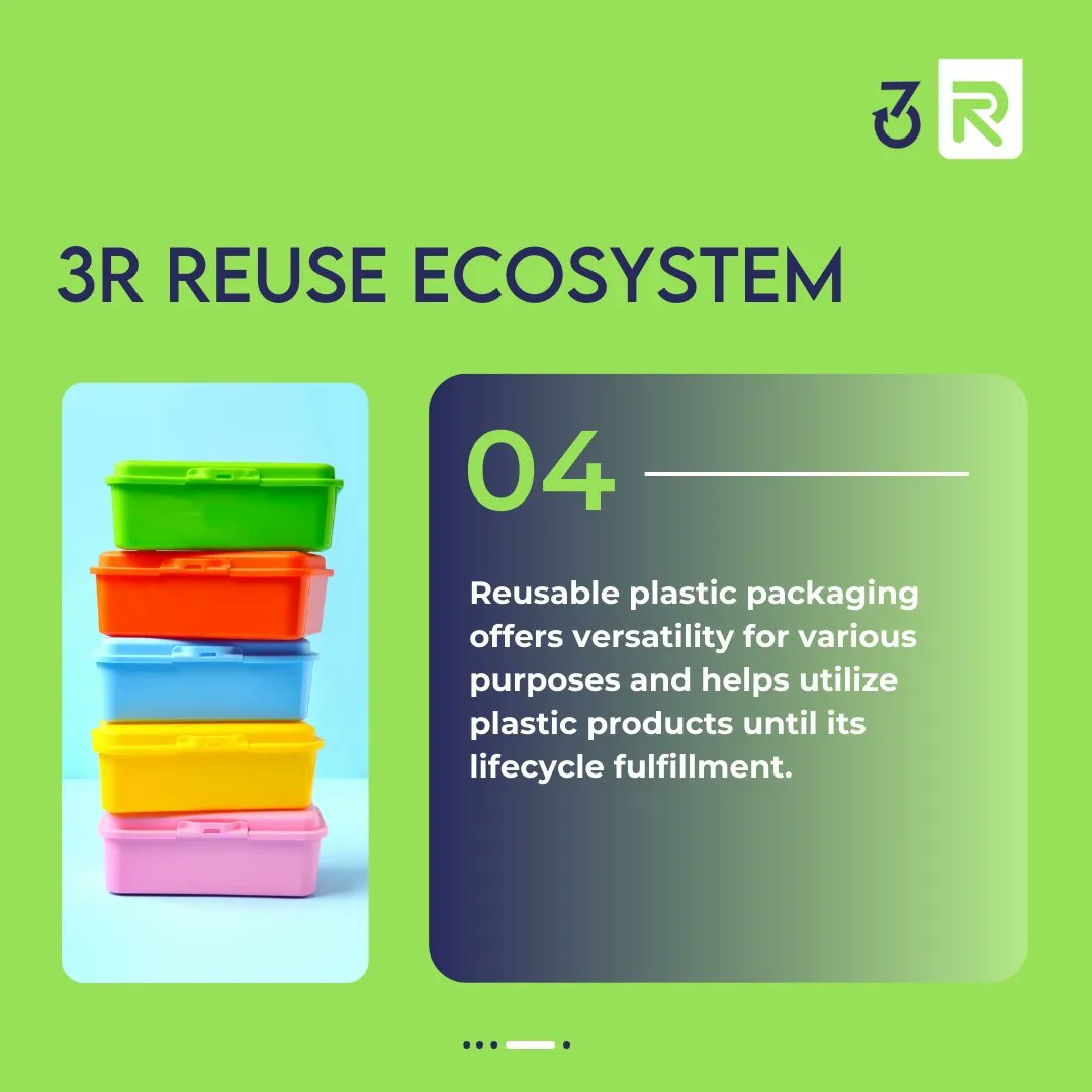 Plastic packaging is the major problem covering our landfills and oceans. How can a REUSE Ecosystem solve it?

#plasticpackaging #3rsolutions #3r #plasticreuse #reuseplastic #reusepackaging #reuseecosystem