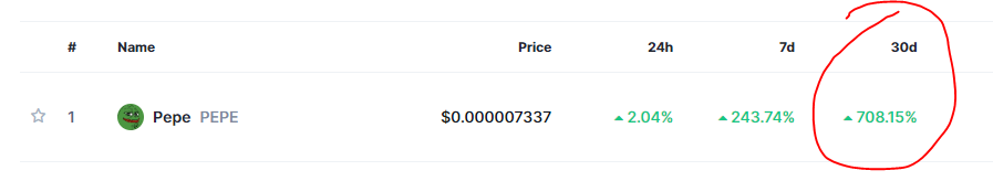 nprado1974's tweet photo. A meme coin with 420 trillion of supply increased 710% on last 30 days and a lot of people in doubt about #LUNC at $0.01. 🤭🥱 Wealth is knocking on the door, but only a few will take the opportunity. PLEASE, RT this!

#UNSTOPPABLE

$lunc #ust $ust #lunccommunity #LunaClassic https://t.co/kAVGE42zUd