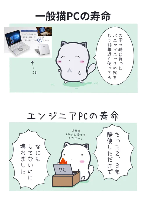 PCの寿命 