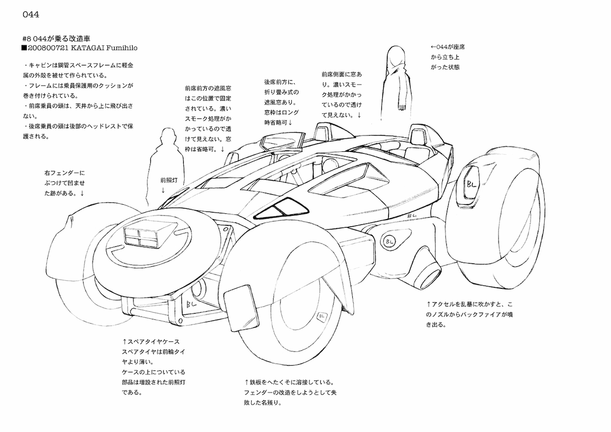 テレビアニメ「ウルトラヴァイオレット:コード044」より坑夫が改造した高速車 
個人的に最も気に入っている自動車デザインの一つです。 