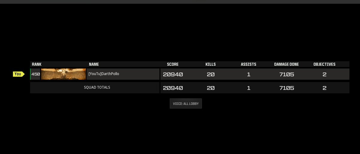 DarthPollo's tweet photo. Nuevo Record en Warzone 2 💣 20 https://t.co/isMOh9ZQW3