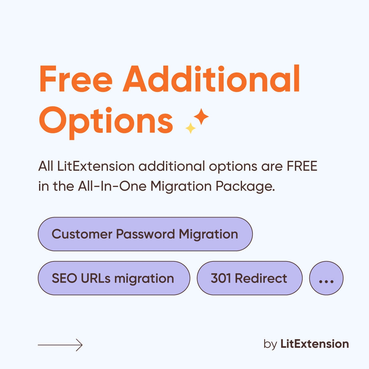 litextension's tweet image. All #LitExtension additional options that require extra fees, such as Customer Password Migration, SEO URLs Migration, 301 Redirect,… are FREE in the #AllInOneMigration Package.