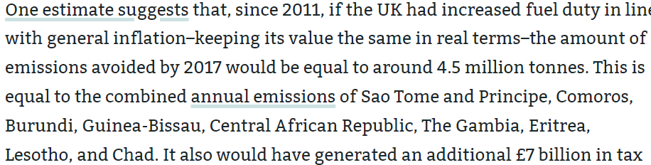 Alas, I relied on other's calcs for the estimate in the excerpt. But @CarbonBrief estimated that real-term fuel duty decline increased CO2 by 21mt/y by 2022. So this one UK policy produces more emissions than Ethiopia + DRC (combined pop: 216m) carbonbrief.org/analysis-fuel-…