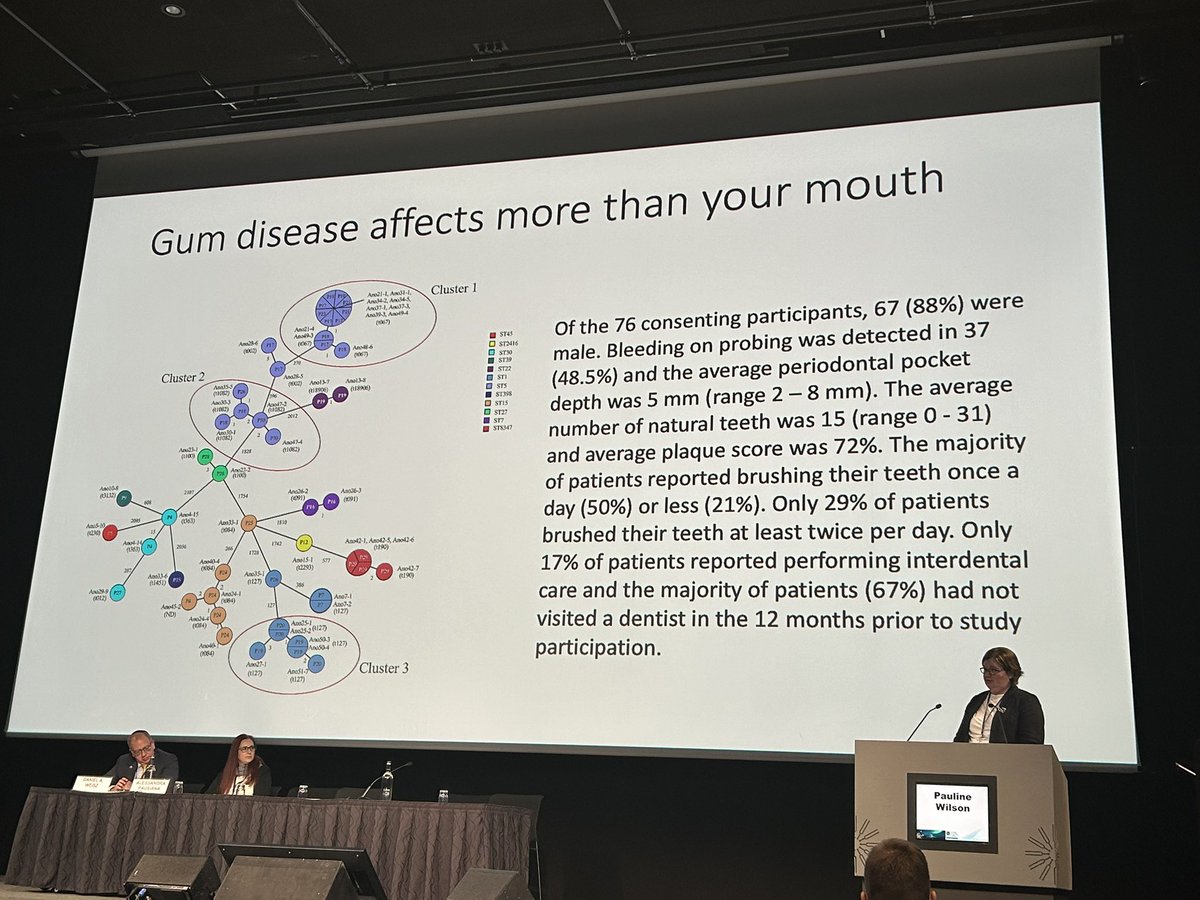 Pauline Wilson presenting a really interesting paper highlighting the links between oral bacteria and diabetic foot wounds….. @DrGoodalltweets @rcpsglasgow @FIPIFP Who knew🤔