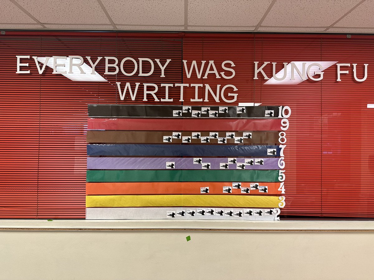 We are tracking our progress on ECR! I love how excited our students get when they see their progress. <a href="/townleytorches/">TownleyTorchlighters</a>