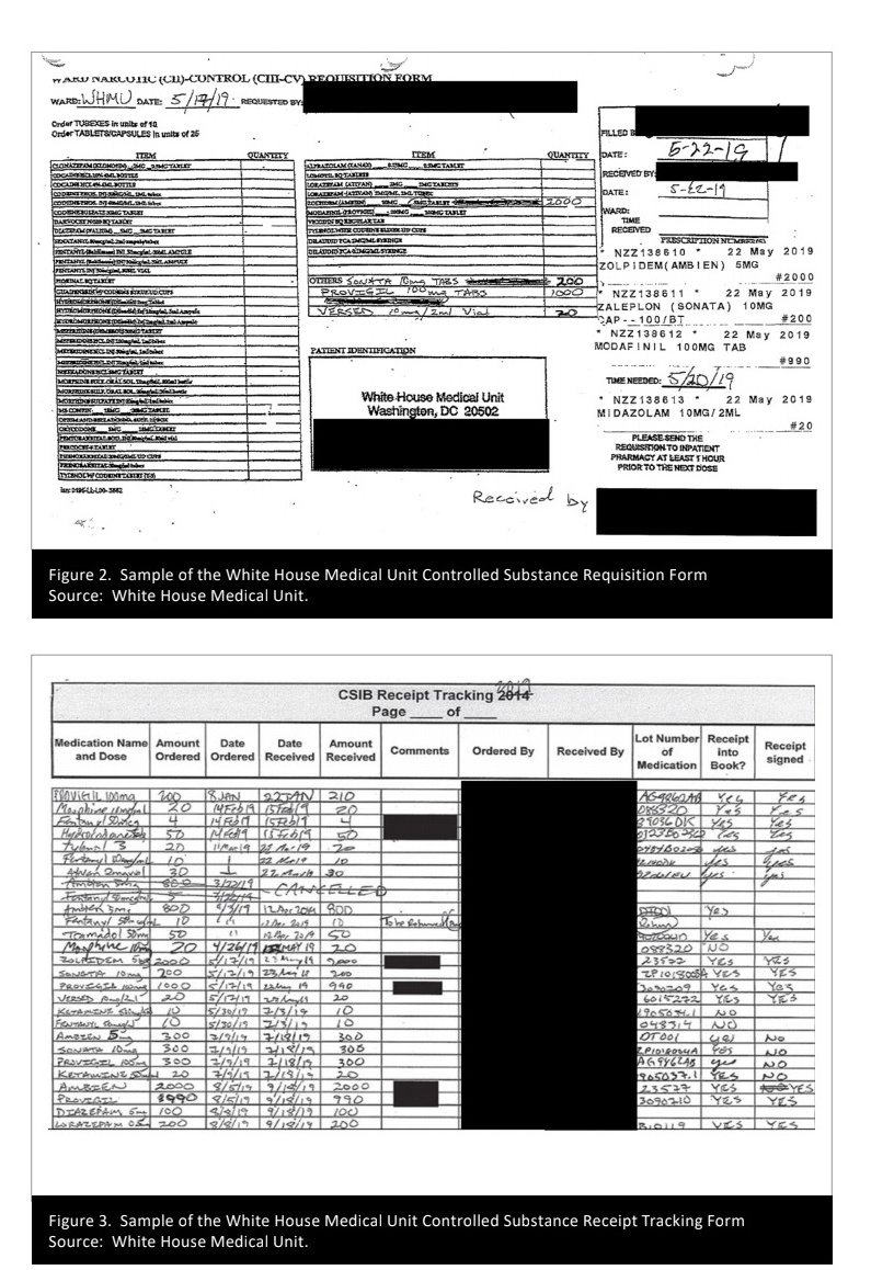 Trump white house 2019 IG report is clear. Report released Jan 2024 #TrumpPillMill