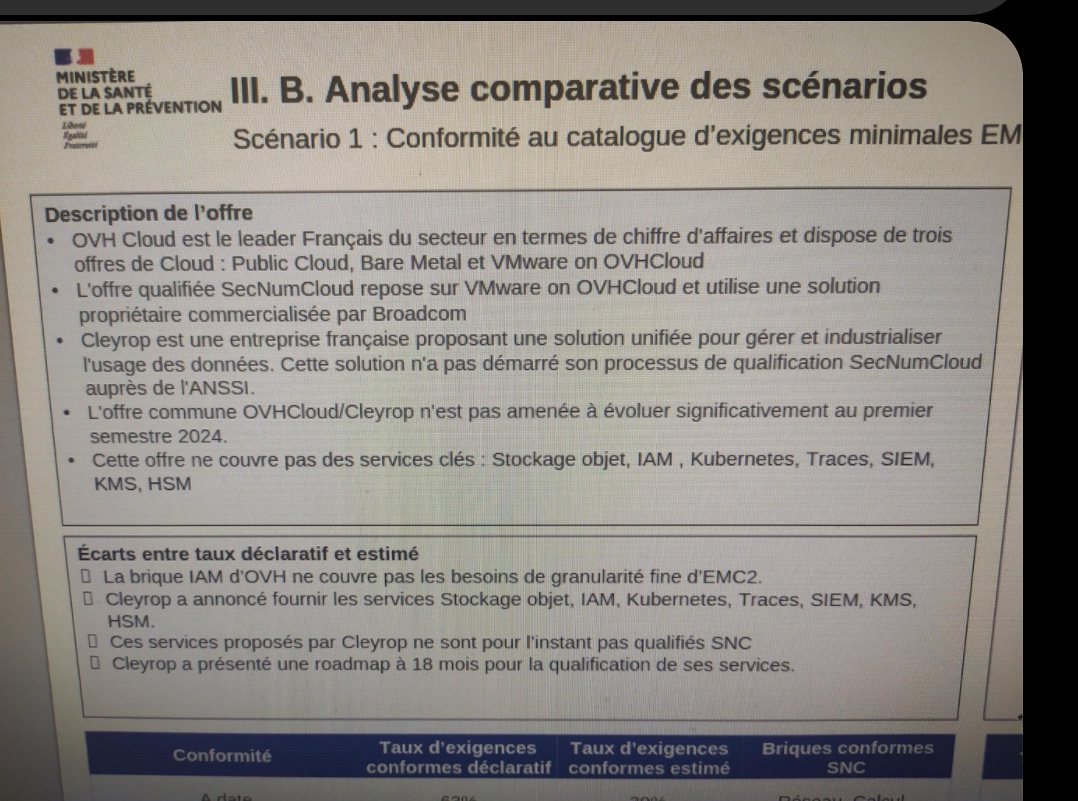 reesmarc's tweet image. Où l’on découvre que le ministère de la santé et de la *prévention* balance un rapport d’expertise technique sur l’hébergement des données de santé, avec plein de zones noircies… lisibles en trois clics. #champions