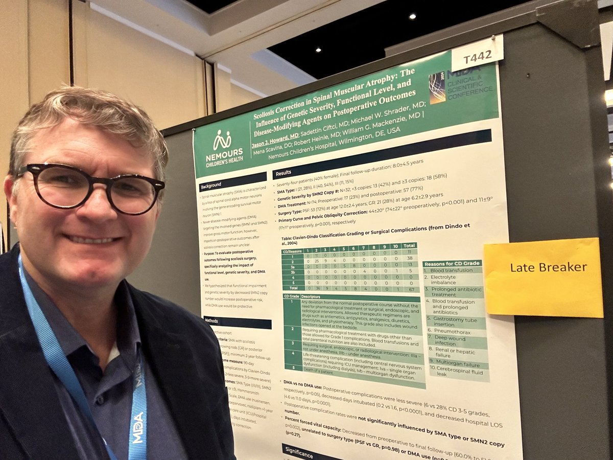 Looking forward to presenting our work on postoperative outcomes after #scoliosis surgery in #SMA in the era of disease-modifying agents ⁦@MDAorg⁩ ⁦@Nemours⁩ ⁦@orthodawg91⁩ ⁦@WilliamGMacken1⁩