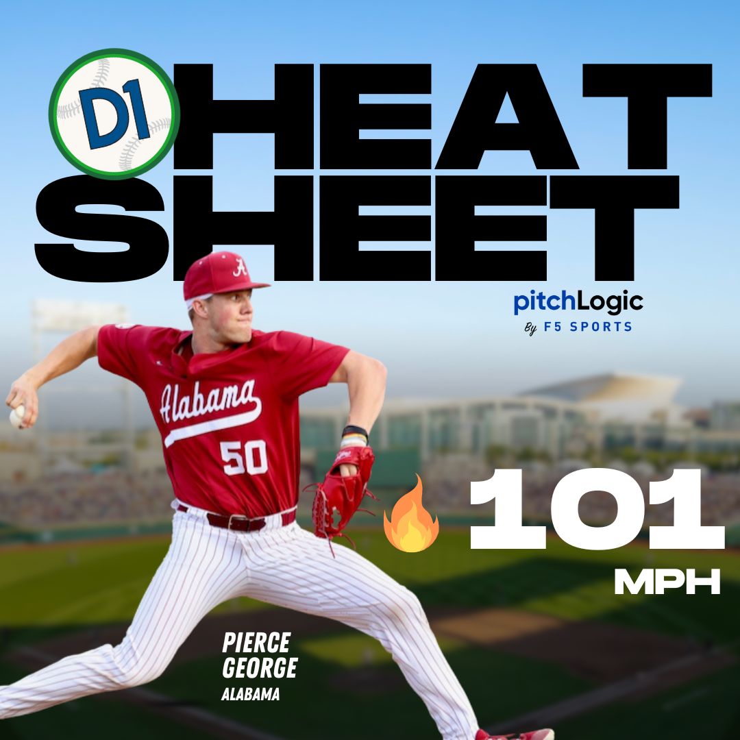 Boys of Fall ➡️ Men of March 🔥🔥🔥

The only two triple-digit arms who our staff saw last fall, @Vandyboys' <a href="/GreysenCarter/">Greysen Carter</a> and <a href="/AlabamaBSB/">Alabama Baseball</a>'s <a href="/PierceGeorge8/">Pierce George</a> each joined the <a href="/pitchlogic/">pitchLogic by F5 Sports</a> Heat Sheet in Week 3, throwing 101-mph octane gas ⛽

🔗 d1ba.se/49BWzHz