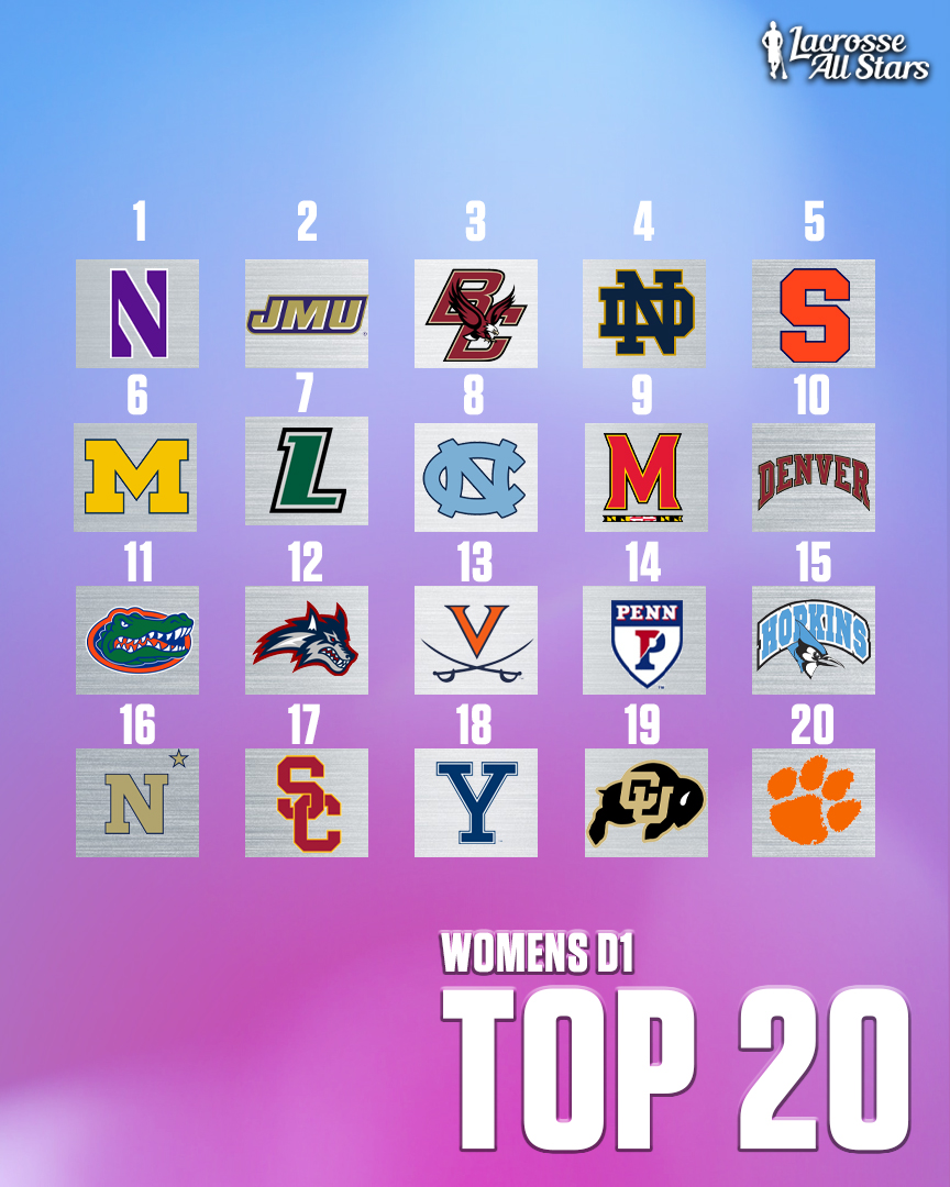 WEEK 4 WOMEN'S POLL 🚨 🚨 🚨 🚨