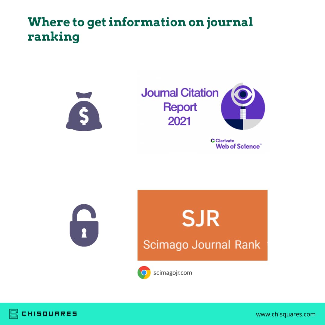 Unlocking Journal Rankings: A Guide with Chisquares! 🌐 Discover credible sources for journal ranking data and key factors to consider. Enhance your publication strategy with expert insights! #Chisquares #JournalRanking #Publication #ResearchTips