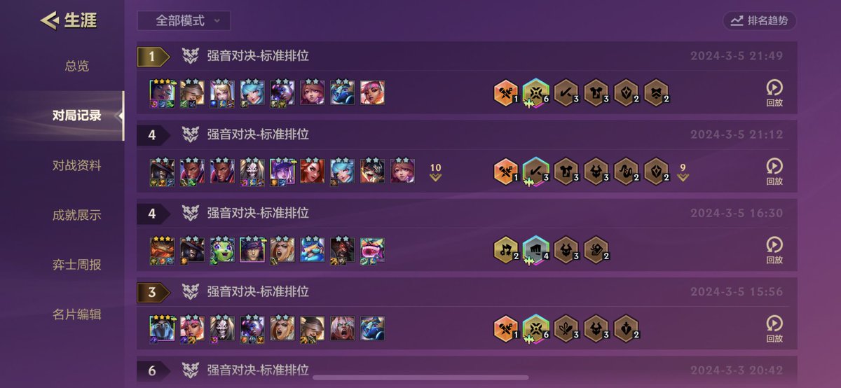 终于吃鸡了😭😭😭 https://t.co/XjxZBuIfla