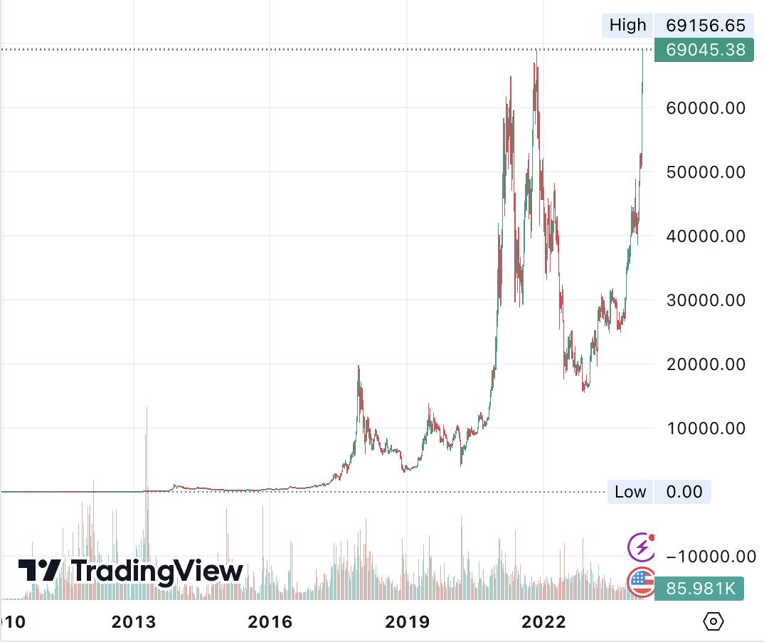Yamazaki Daisuke📣 (@fixer_fx) / Posts / X