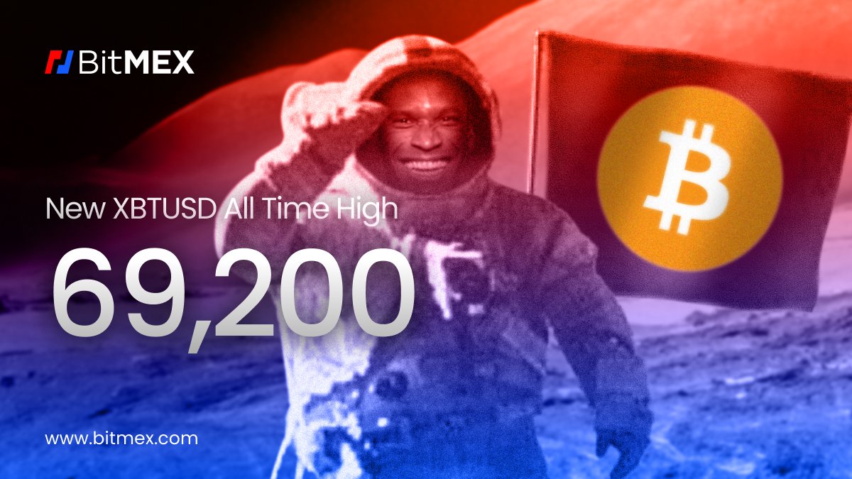 We have a new #Bitcoin all-time high! XBTUSD just traded above $69,200 for  the first time ever, replacing the Nov 2021 ATH of $69,146. Yachtzee! #BTC  #ATH #LFG