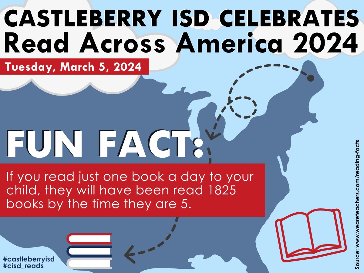 CastleberryISD's tweet photo. Fun Fact: If you read just one book a day to a child, they will have been read 1825 books by the time they are 5. 📚👶

📖What’s your child’s favorite book? Let’s inspire each other with great reads! 🌟

#CastleberryISD #cisd_reads #ReadAcrossAmerica https://t.co/pb7KI3dBzj