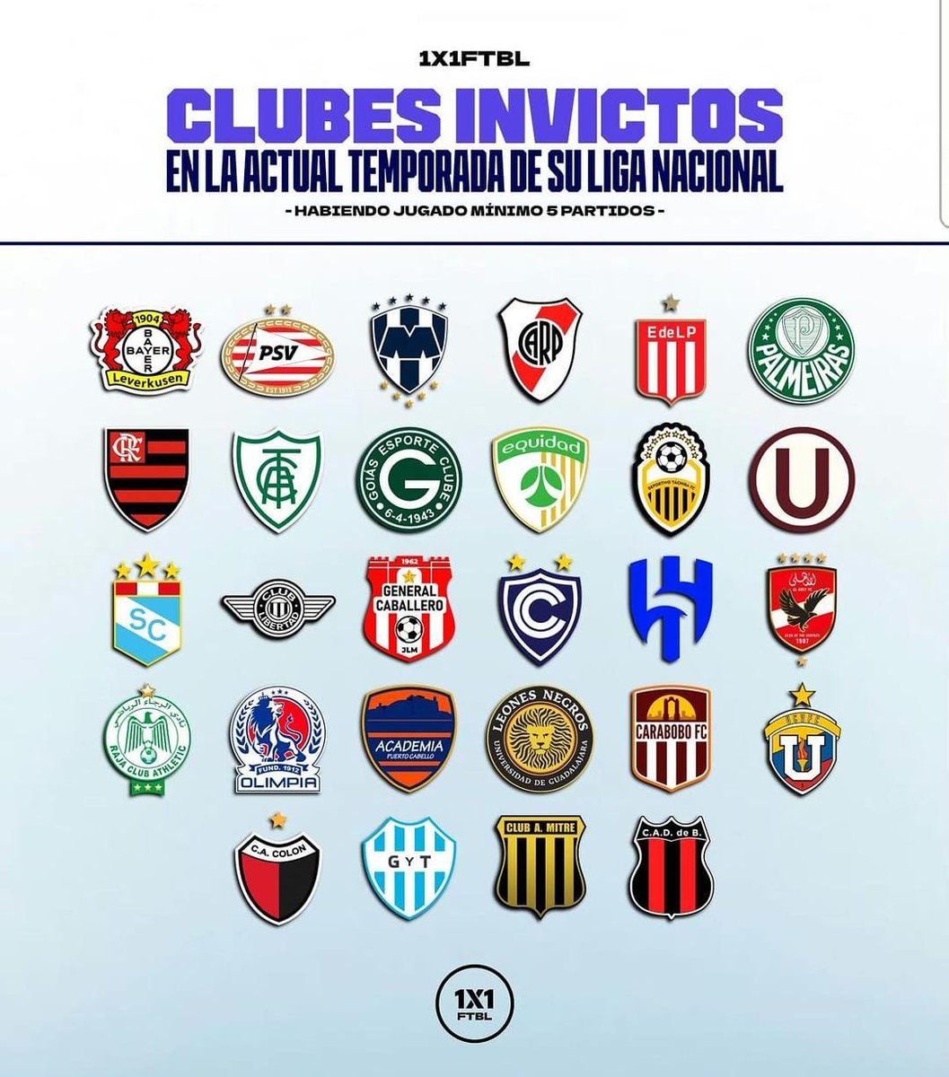 Si no estas aca es porque sos microbio