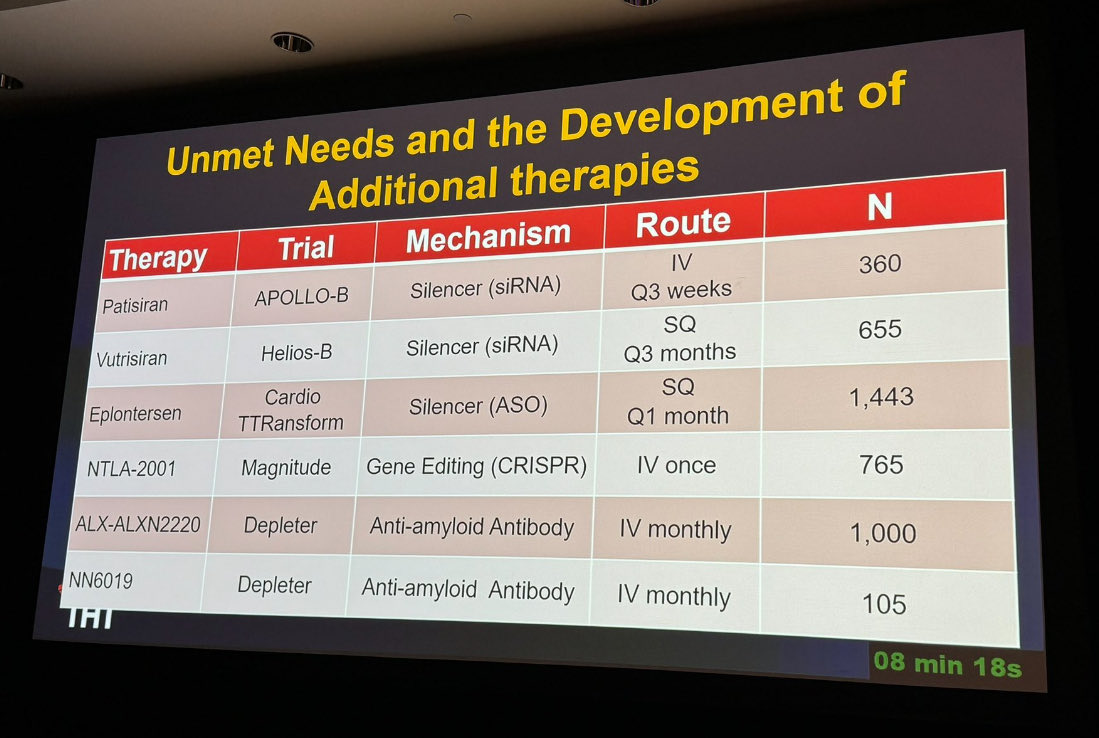 Johanna Contreras, MD, MSc (@jcontreras75) on Twitter photo So exciting to see these therapies on the pipeline!! Especially as more and more patient are diagnosed, should we start therapy early? #THT2024 <a href="/Amyloid_MUSC/">MUSC Amyloidosis Center</a> So exciting to see these therapies on the pipeline!! Especially as more and more patient are diagnosed, should we start therapy early? #THT2024 <a href="/Amyloid_MUSC/">MUSC Amyloidosis Center</a>