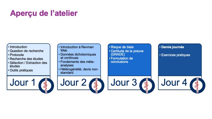 Cochrane Canada - Francophone tweet media