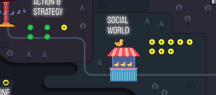 Linea新一周奥德赛开启 layer3.xyz/linea-park