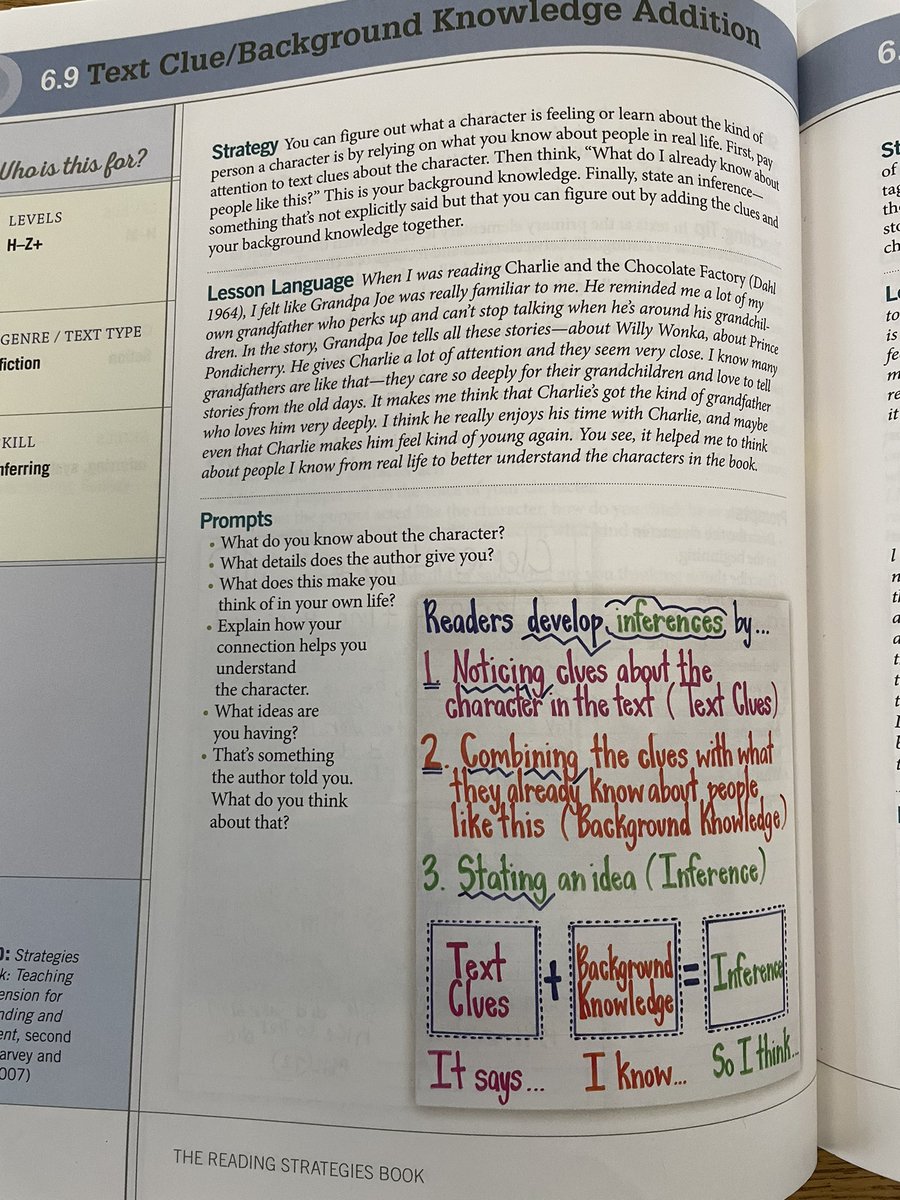Ashley Membreno (@membrenohr) on Twitter photo While use Serravallo The Reading Strategies Book I was able to connect students on using their BK + CC to create an inference (self directed learning). <a href="/VaughnElemFISD/">Vaughn Elementary</a> #vaughnsoakupthesun While use Serravallo The Reading Strategies Book I was able to connect students on using their BK + CC to create an inference (self directed learning). <a href="/VaughnElemFISD/">Vaughn Elementary</a> #vaughnsoakupthesun