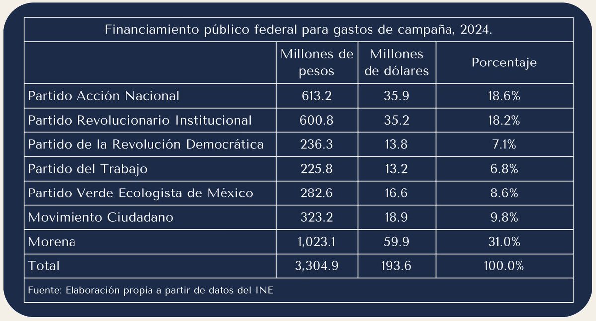 USMEX tweet media
